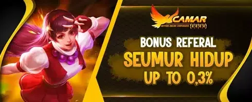 Bonus Referral Seumur Hidup WinIDN promotional banner